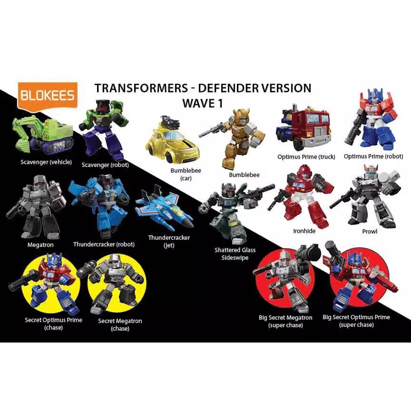 ライセンス取得 おもちゃ BURUKE GALAXY VERSION DEFENDER 関節